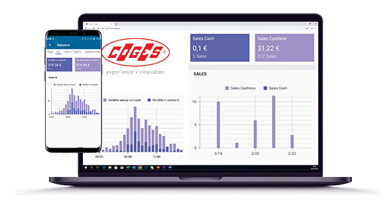 Las ventajas de la detección de datos en el Vending